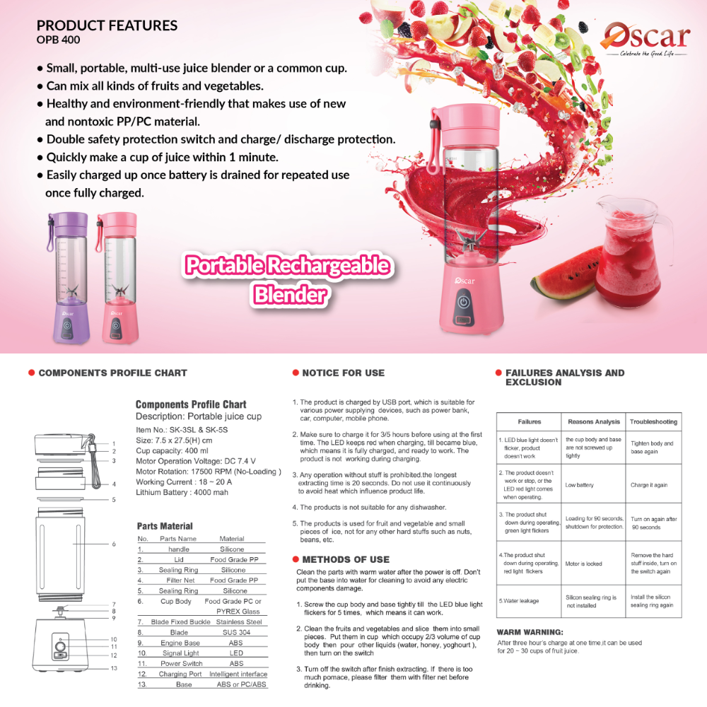 Products